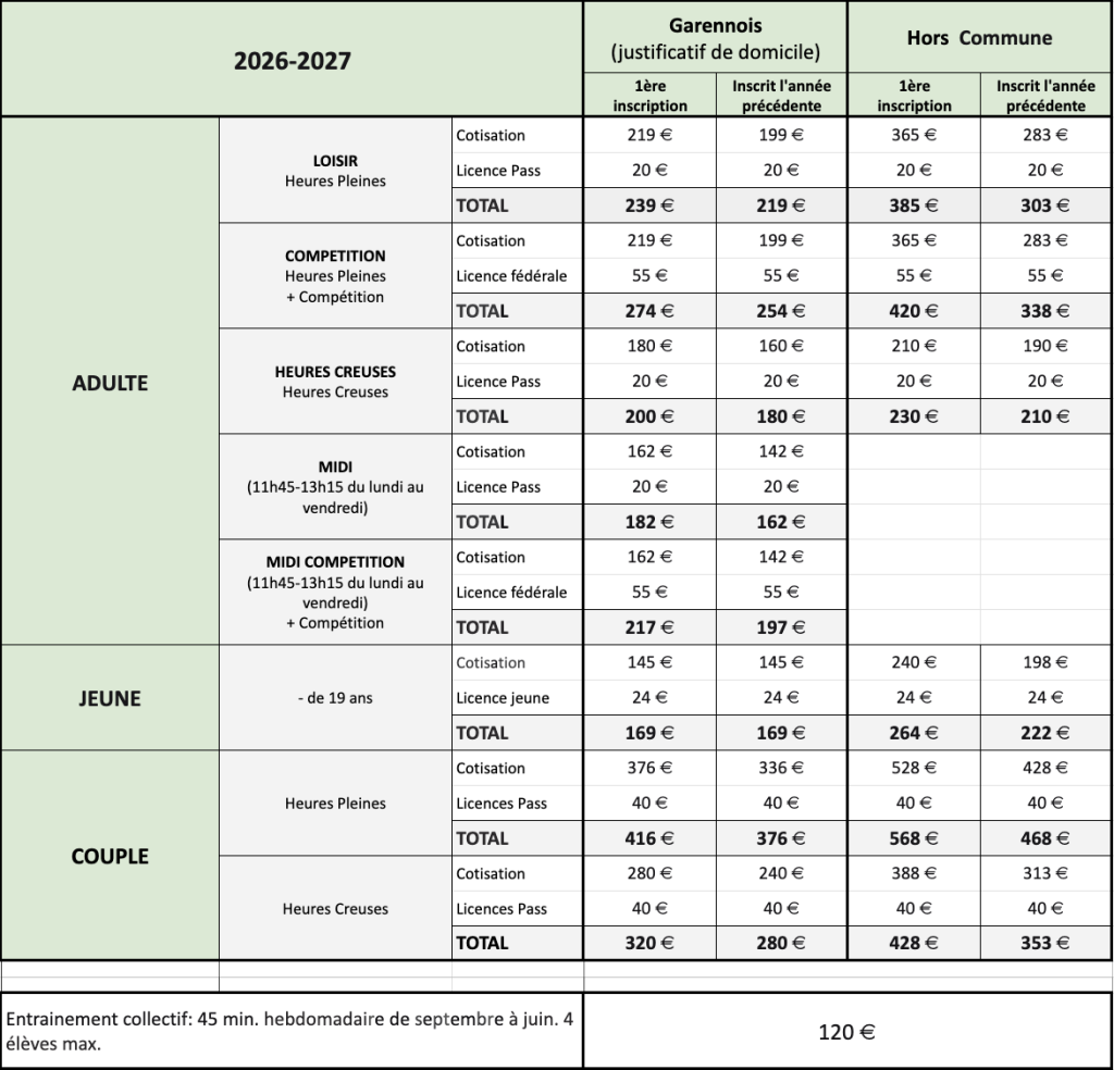 Tarifs squash. 2026-2027